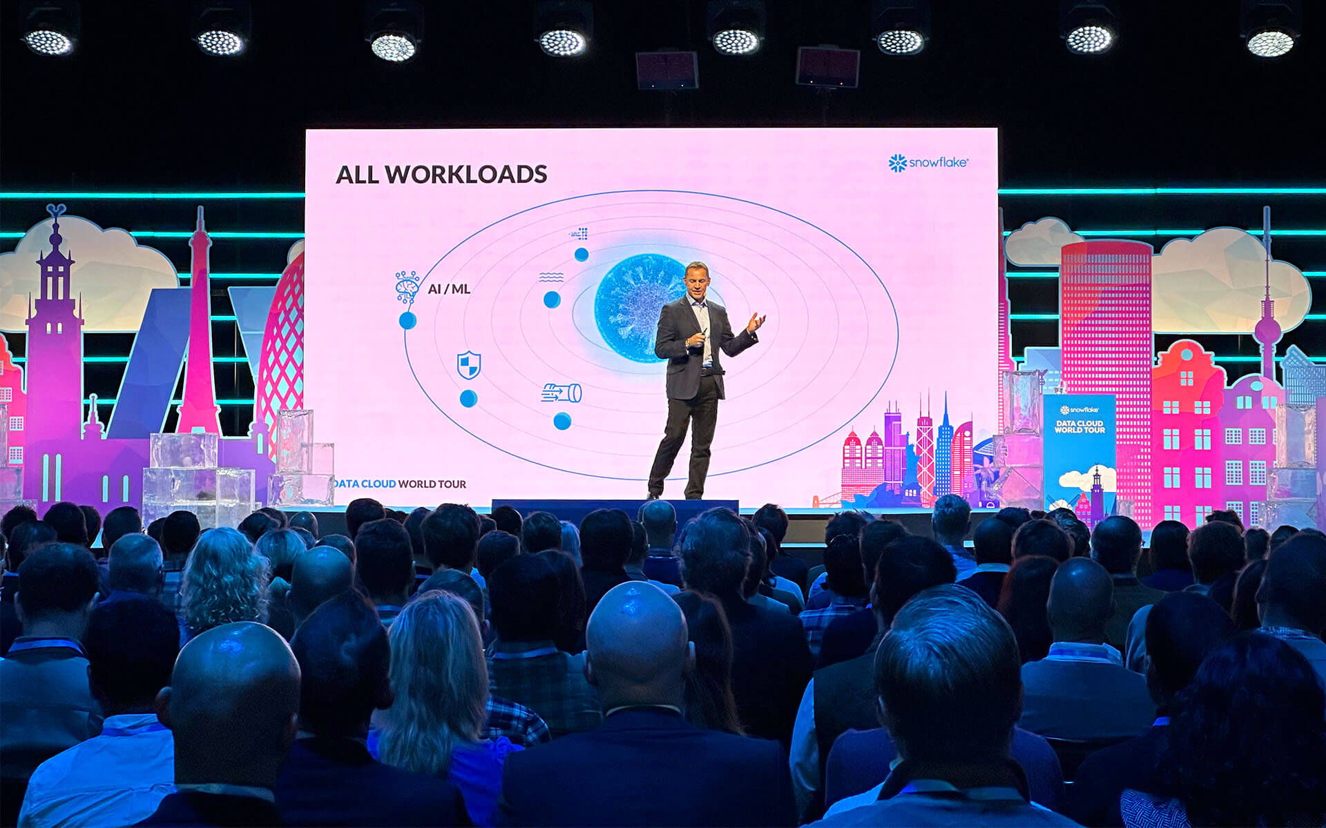 Konferens på norra sidan av Avicii Arena – Snowflake Data Cloud World Tour 2023