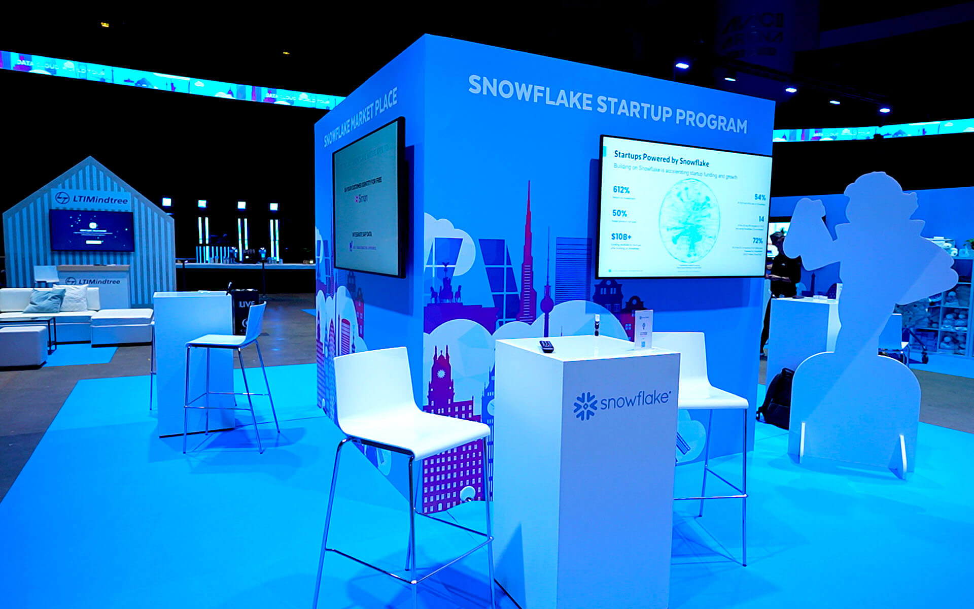 TV-pelare med folierad front – Snowflake Data Cloud World Tour 2023, Avicii Arena