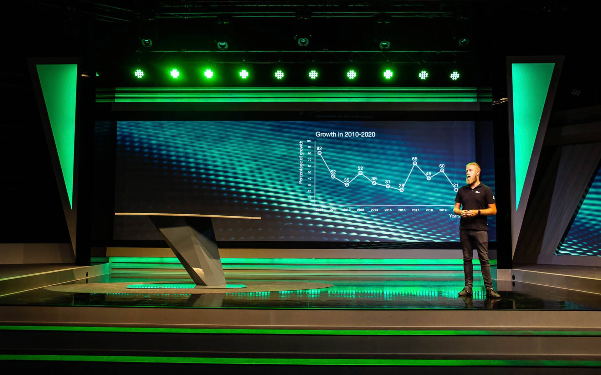 Erik Orrbo presenting on the presentation area with RGB lighting, Studio Ett Strawberry Fields